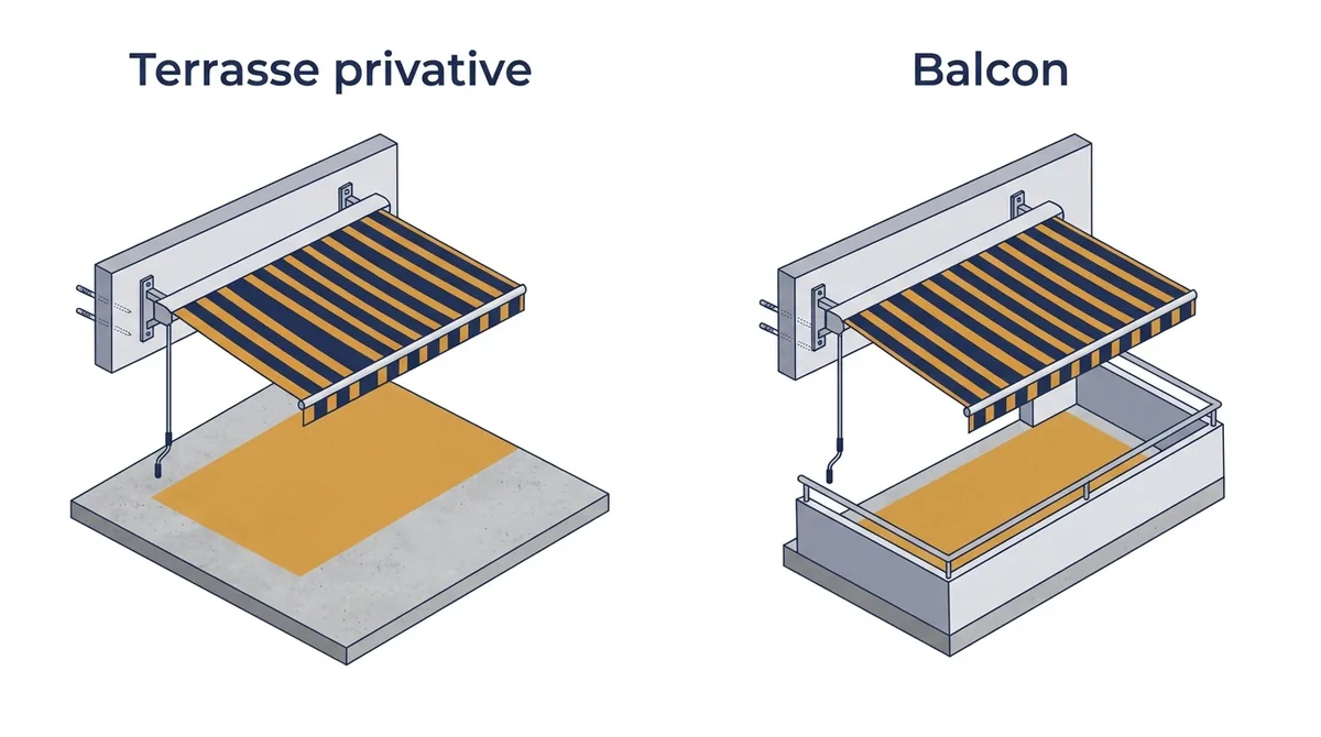 Store banne à Gretz-Armainvilliers : comparaison des implantations sur terrasse et balcon