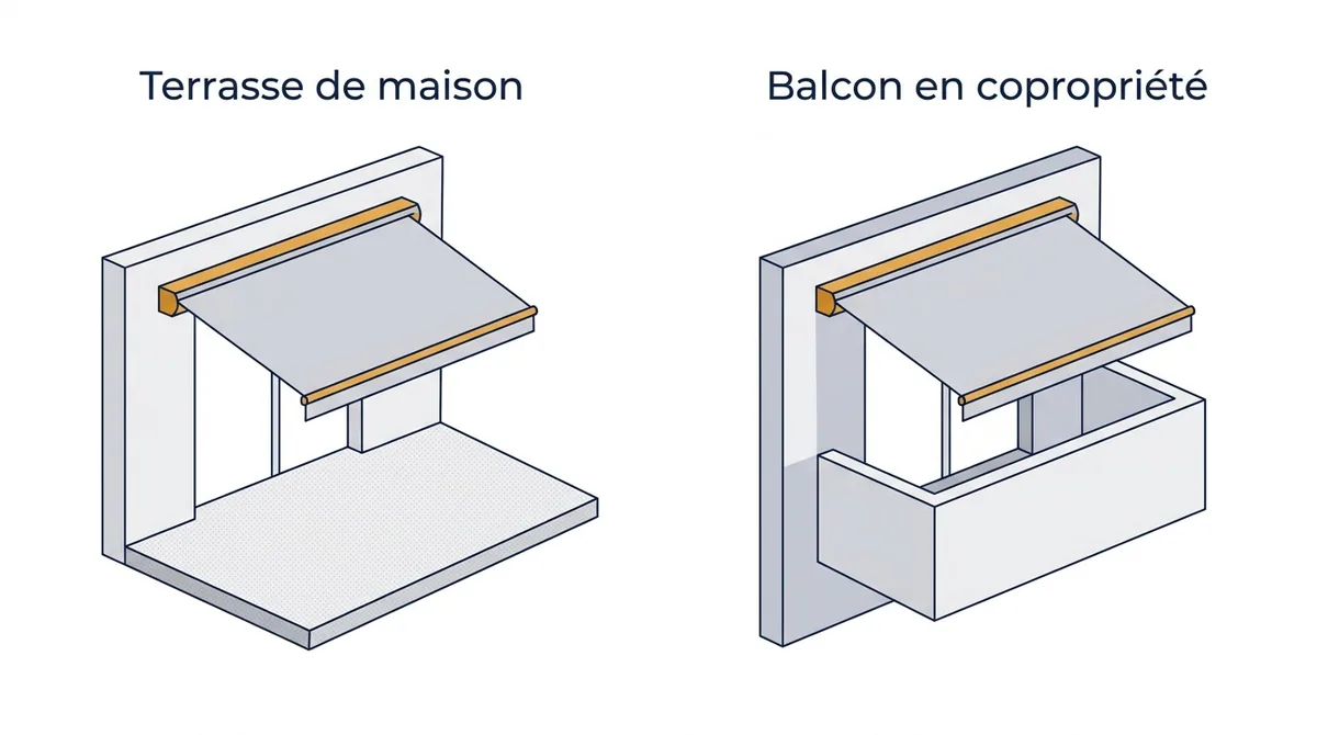 Store banne à Souppes-sur-Loing : comparaison des contextes de pose sur terrasse et balcon
