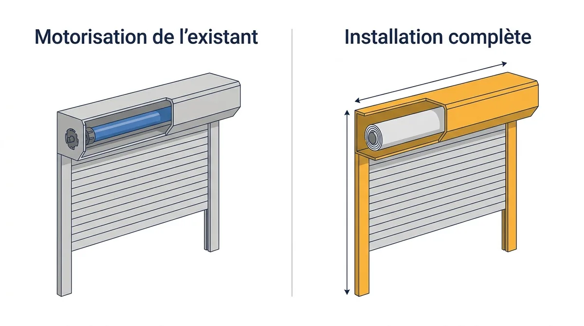 Volet roulant à Herblay-sur-Seine : motorisation de l’existant ou installation complète